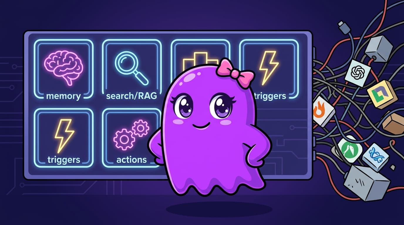 Verboo: Memória, RAG e Triggers Nativos (Sem Plugar Stack)